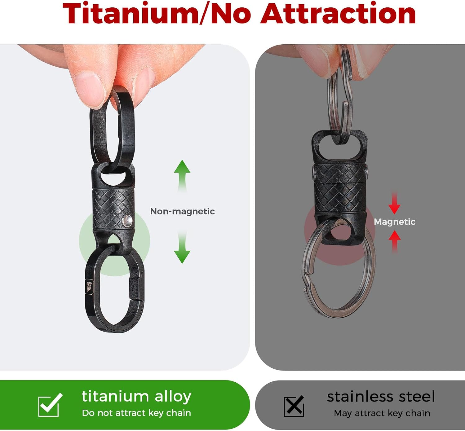 Magnetische sleutelhanger met  - Chain Lock Combination recensie en prijs