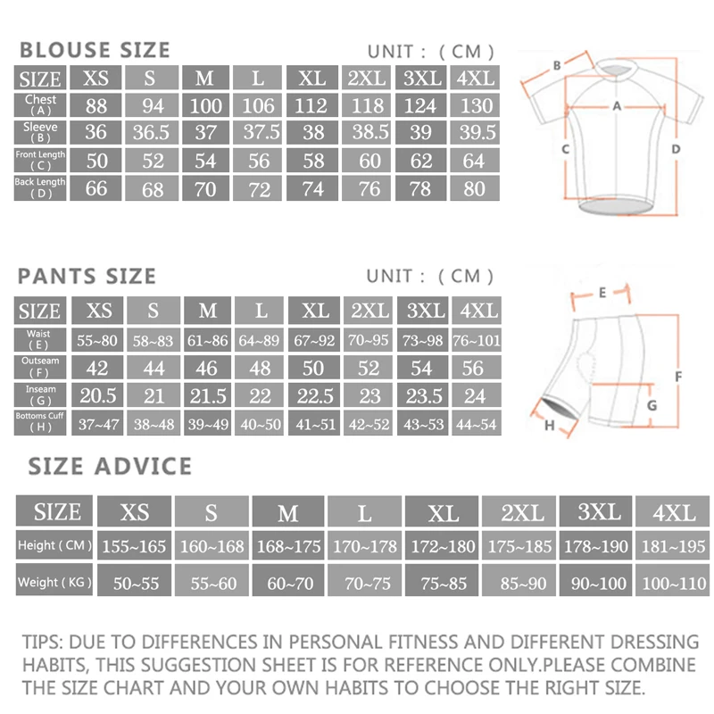 2024 Sram Pro Wielertrui Sets  - Cycling Commuter Shorts recensie en prijs